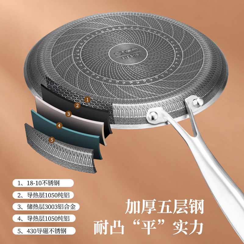 18-10 Placa de acero inoxidable gruesa para asar bandeja de barbacoa coreana para acampamiento al aire libre bandeja de barbacoa no pegajosa para el hogar