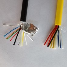�S�����l������ĥ�����W�� ˮ�������|16*22AWG+RG59ͬ�S��