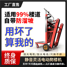 �Ď�ʽ늄����ǙC��؛�������܇�๦�ܿ��ۯBȫ�Ԅ�������������