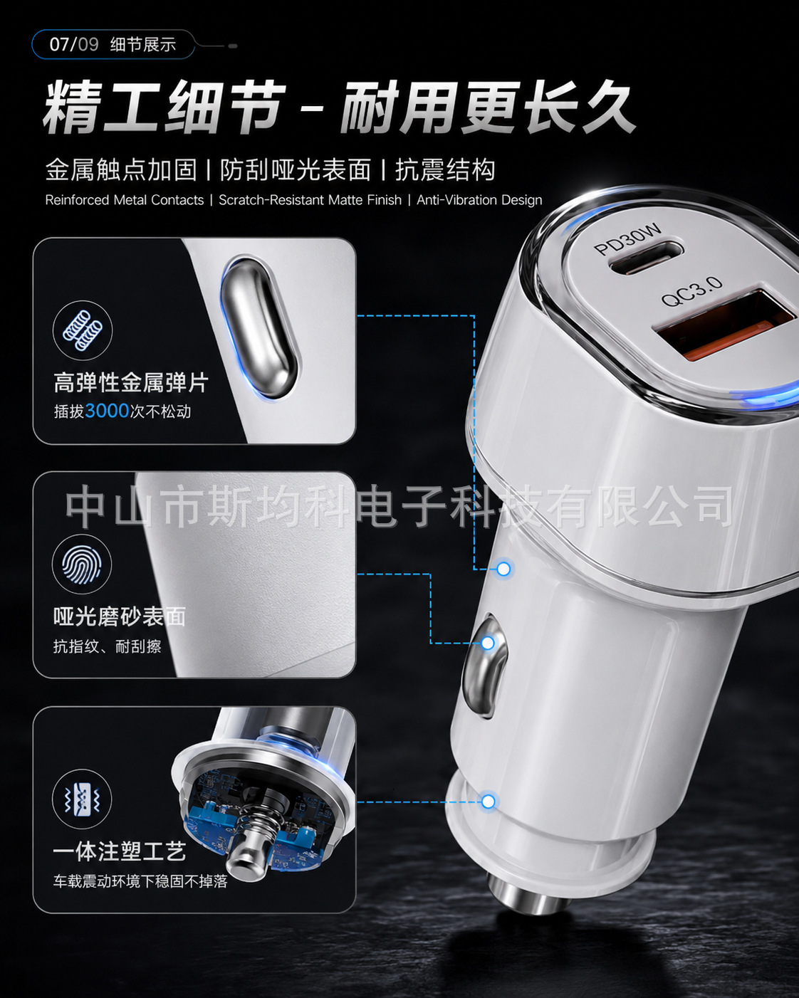 Cross-Border 48W Car Charger Super Fast Charging Dual Cigarette Lighter Adapter Phone Flash Charging USB Car Charger