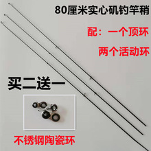 80���״�ី��九�~���九̼�،����Դ��ͼⴉ��һ�����͸��Ը�ֵ