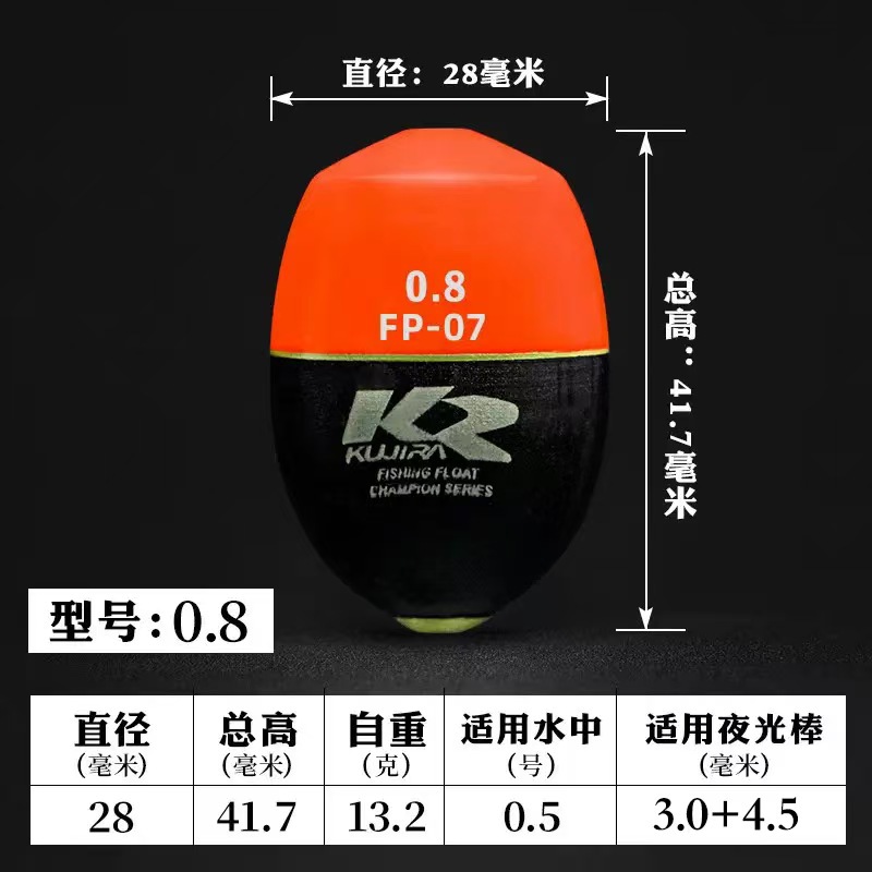 Red Head fondo negro 0,8