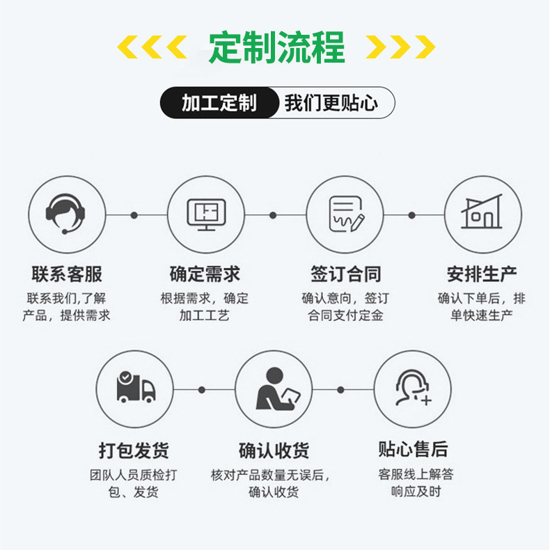 一键上货_20250321165406