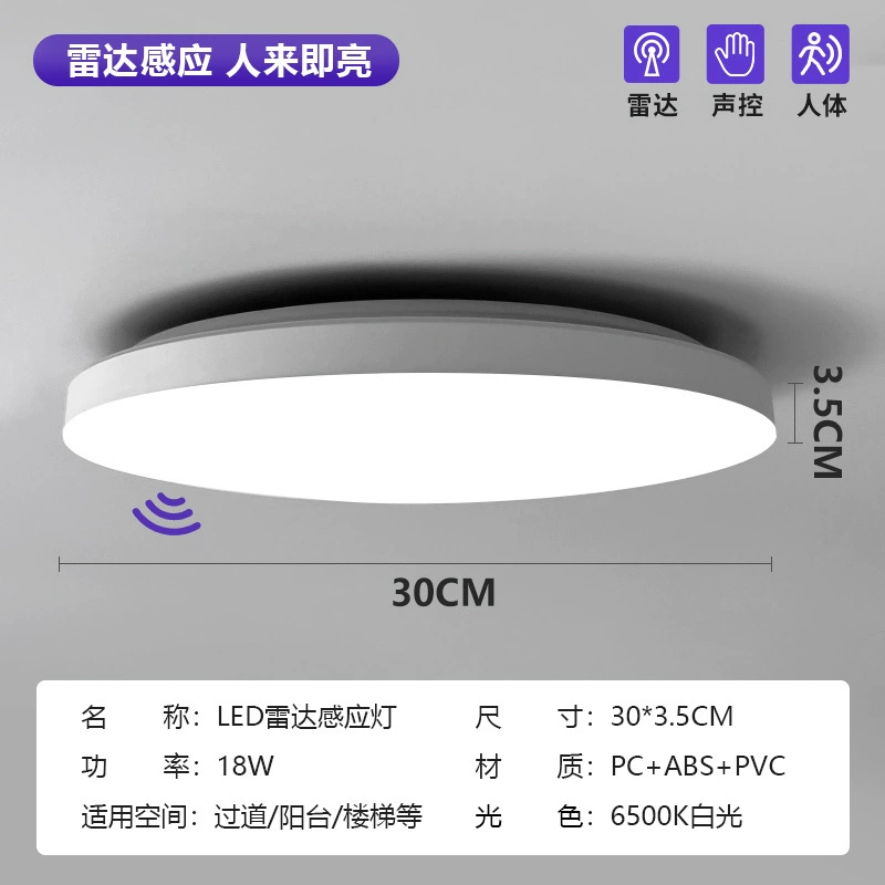 LED потолочный светильник, бережное для глаз, водонепроницаемый и влагозащищенный, белый свет, варианты 23–46 см