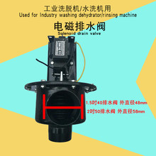 �C늴�������ˮ�y������늴��F ���Iϴ�Cȫ�Ԅ�ϴÓ�Cʯ�͸�ϴ