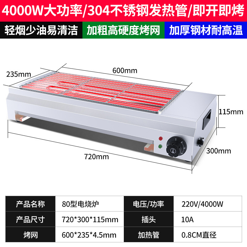 유형 80--4000W