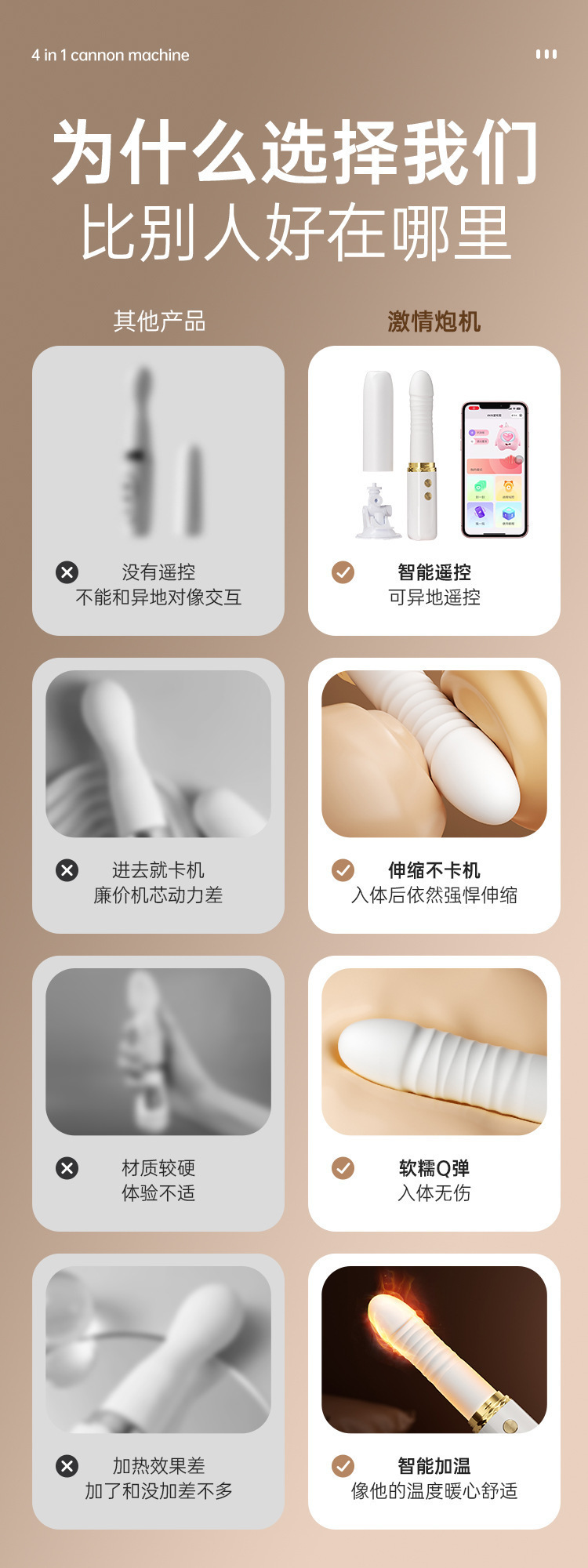Passionate Lover App-Controlled Mini Vibrator with Telescopic and Heating Functions, White — detail image 10