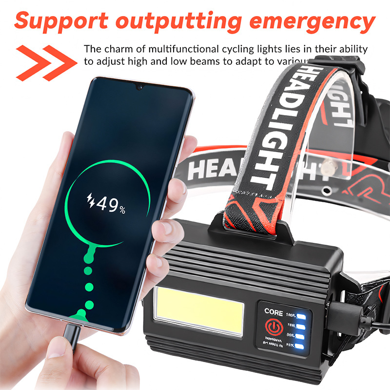 Customized Cross-border White Laser High-brightness Headlamp LED Zoom USB Rechargeable Long-life Outdoor Night Fishing_desvips.com