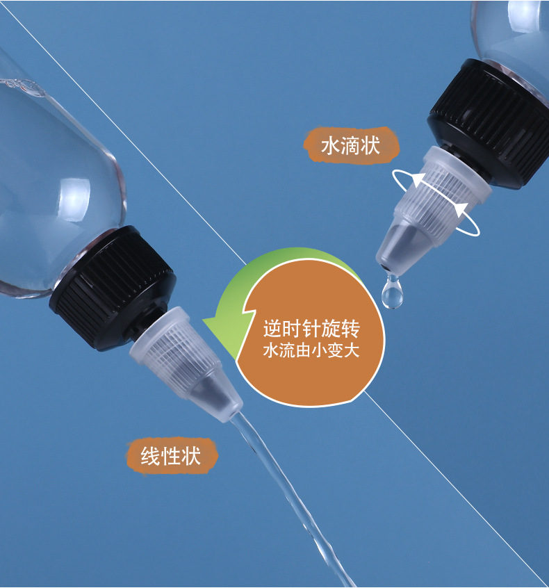 PET透明旋转瓶盖尖嘴瓶_06
