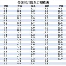 高速硬度高速钢白钢车刀三月冲高速圆00mm钢条3硬圆棒10加100mm针