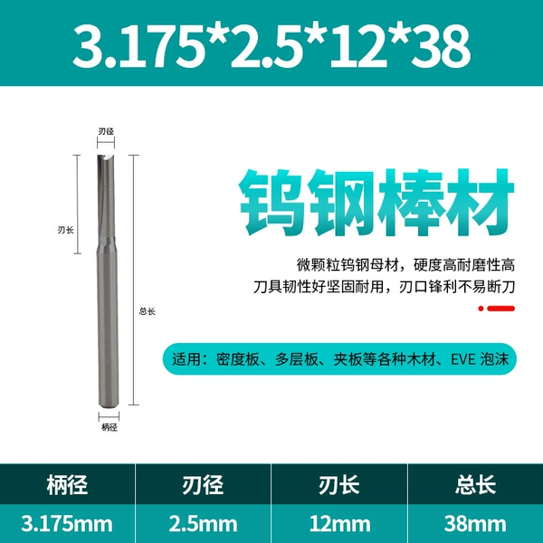 3.175*2.5*12*38