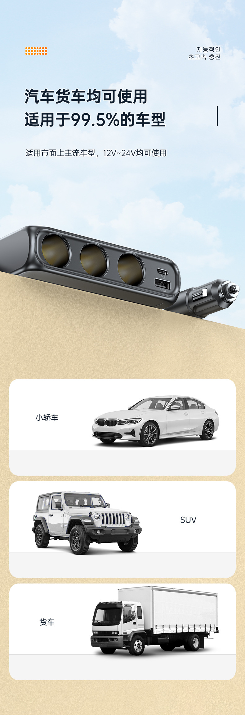 Hot-Selling One-To-Three Car Cigarette Lighter Multi-Function Usb3.0 and Pd Interface 128W Car Charger