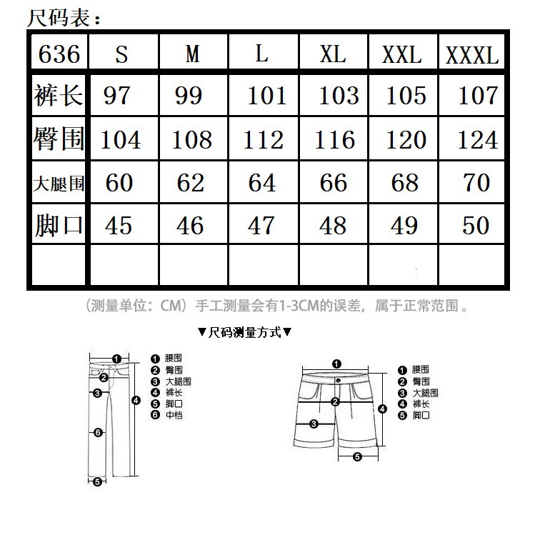 i2uUjf6mxdTrdS49SARwxMteOQYjlIIUAeq6