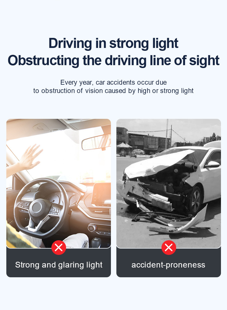 Car Anti-Glare Sun Visor, Day and Night Anti-Dazzle Car Goggles, Anti-High Beam Artifact for Night Driving