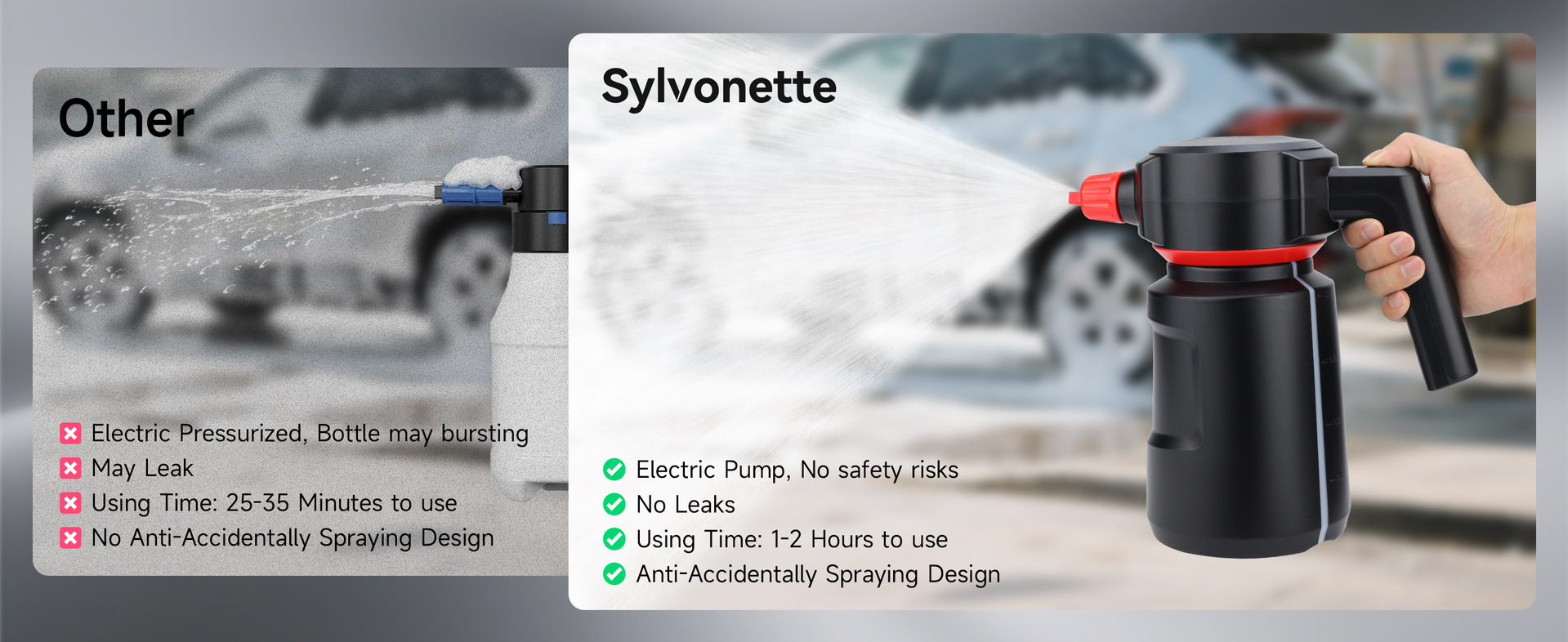 New electric car wash foam sprayer, high-pressure water sprayer, cleaning tool for home and car, hands-free pressurized sprayer