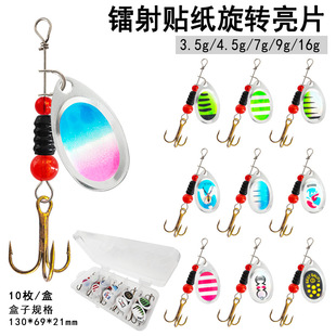 �羳���N�ͺ����D��Ƭ·���D spinner������Ƭ���b·�������D���D