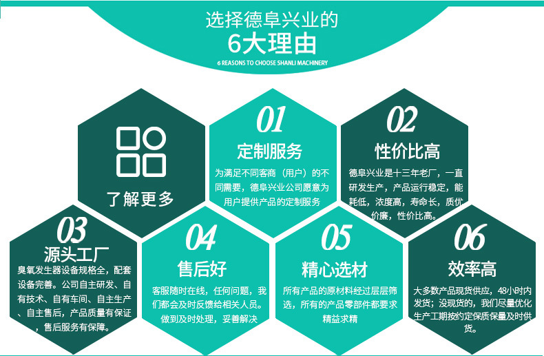 制氧臭氧一体机_02.jpg