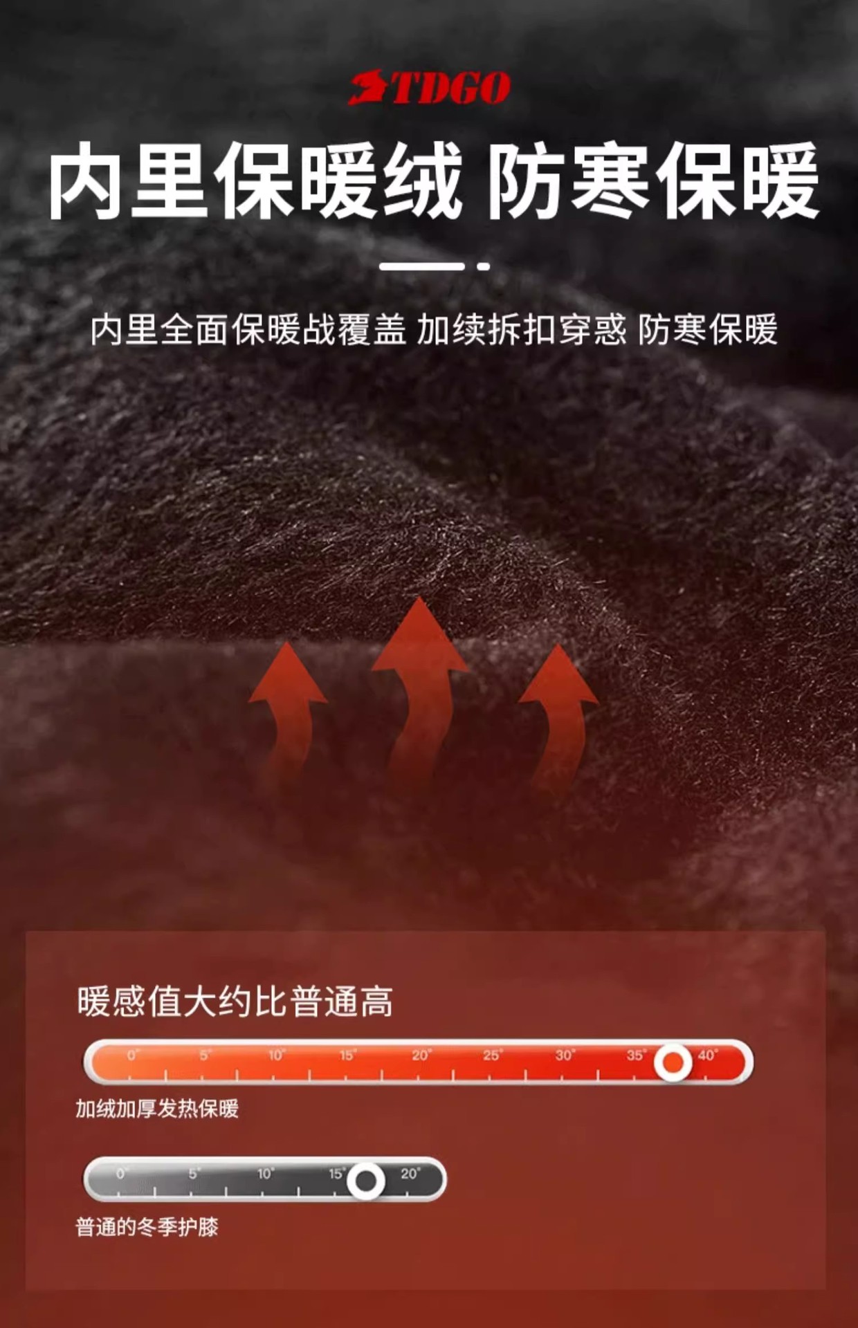 Motorcycle Knee Pads, Winter Velvet Warm Cycling Knee Pads, Old Cold Legs, Cold Protection, Electric Vehicle Anti-Fall Knee Pads and Elbow Pads