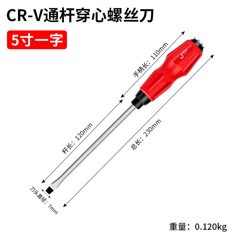 심장을 통해 6x125 를 칠 수 있습니다.