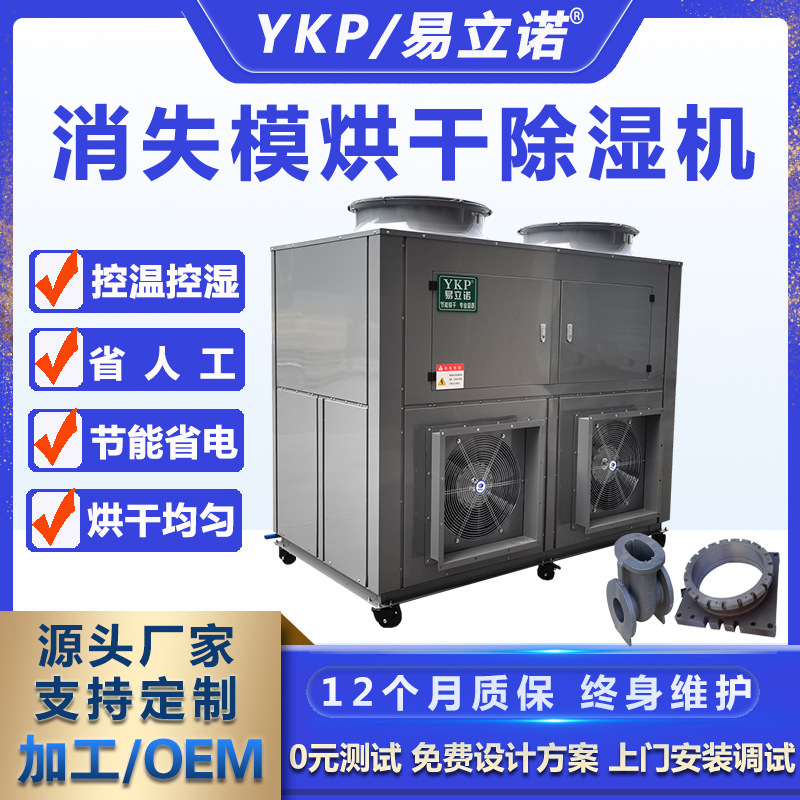 ������ʧģ��ɳ�ʪһ��� ģ�ߺ�ɳ�ʪ�豸Ч�ʿ����Ѻ�������