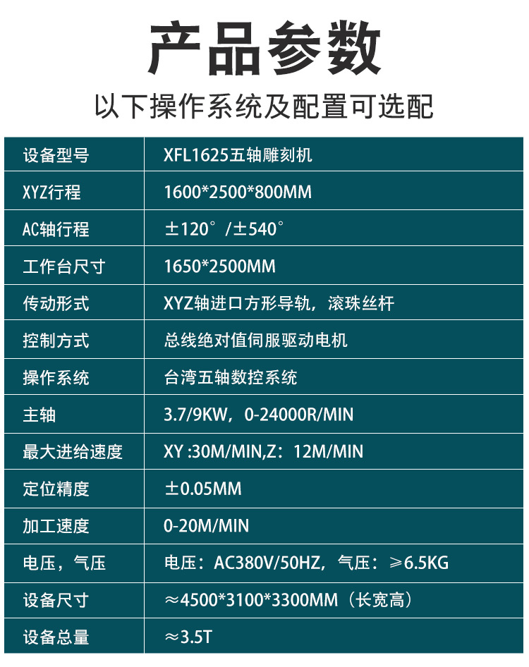 吸塑五轴雕刻机