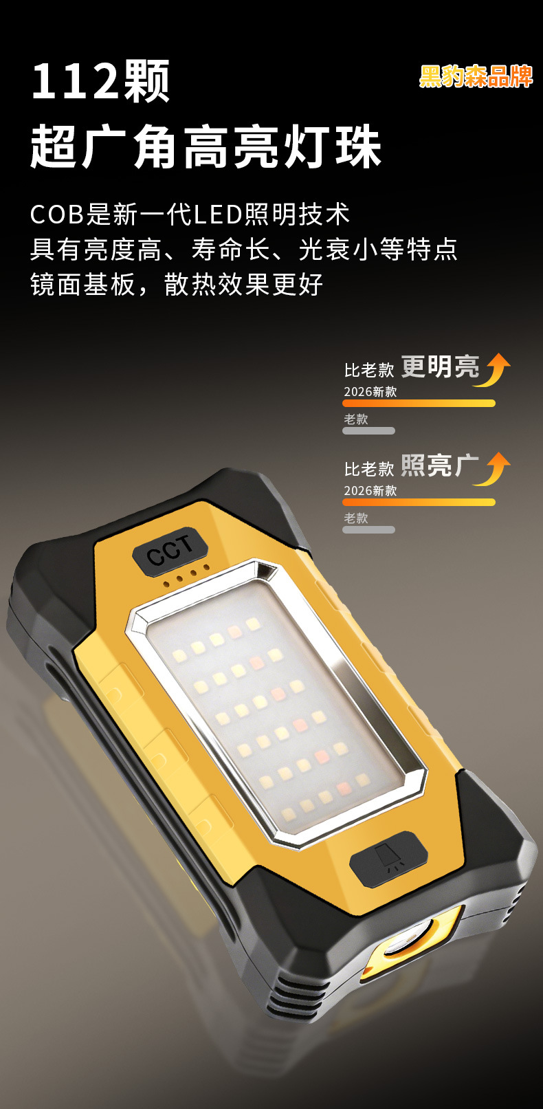 Dual Magnetic Inspection Work Light X609 for Outdoor Camping, Large Capacity, 200-Hour Battery Life, Emergency Tent Repair, Car Repair Y