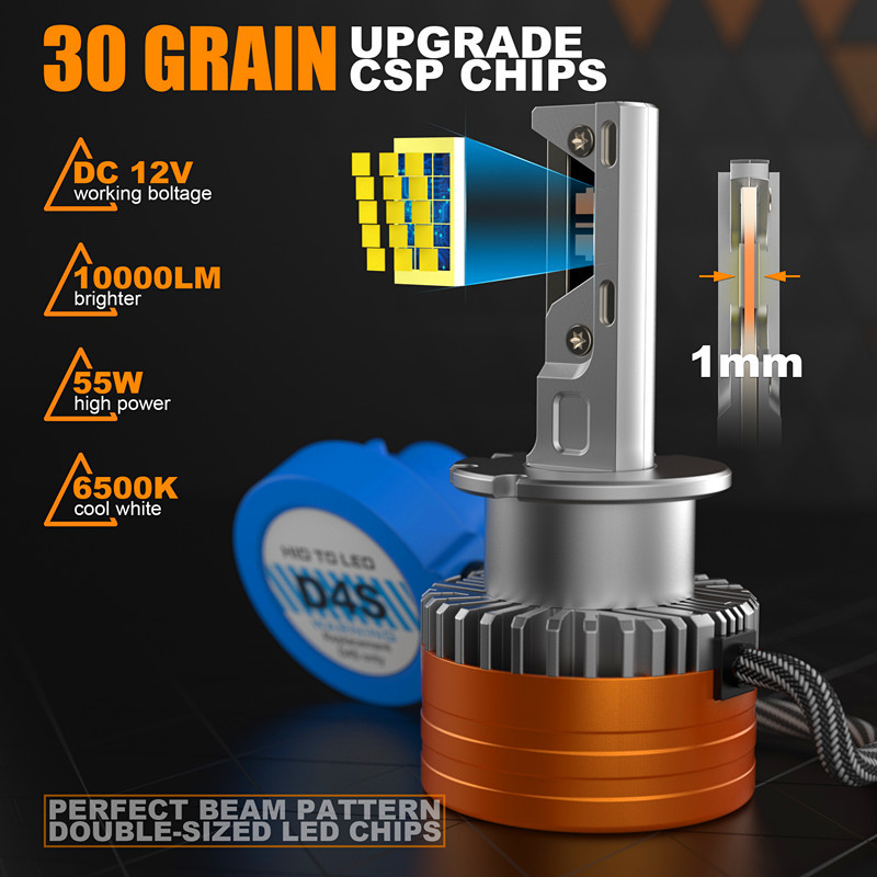 Nuevo faro LED de automóvil actualizado serie D D1S D3S D5S D8S D2S D4S, cuentas de lámpara actualizada