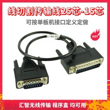 ���и��ݔ���R�ǟo��15о��25�ȫ�~���������d��ï�ӿ���X�B��