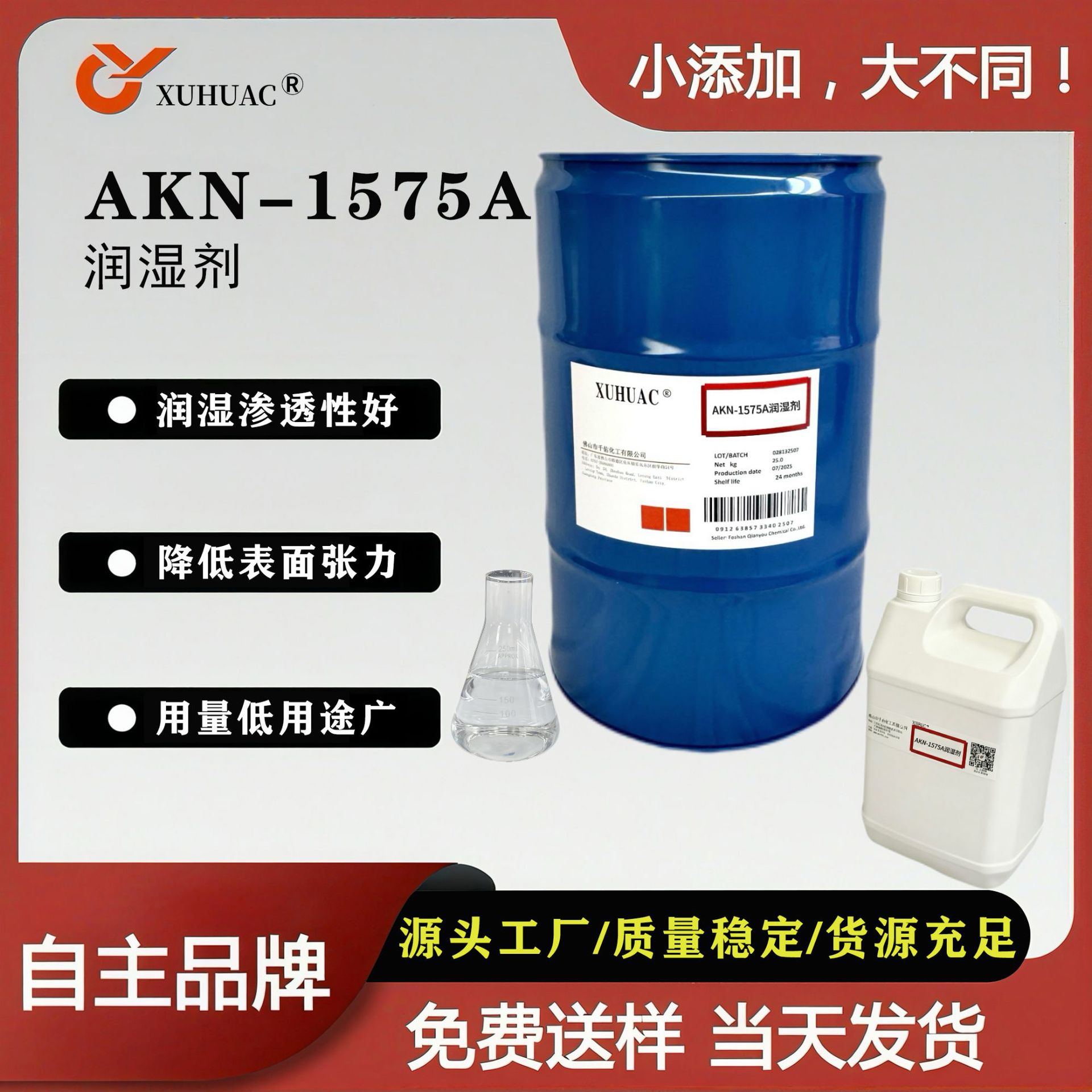 Paint and Ink Wetting Agent Manufacturer, Building Paint, Latex Paint, Water-Based Wetting Agent, Penetrant, Surfactant Customization