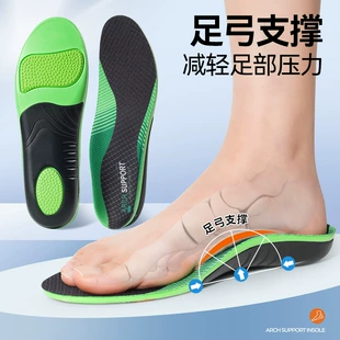 Product Media