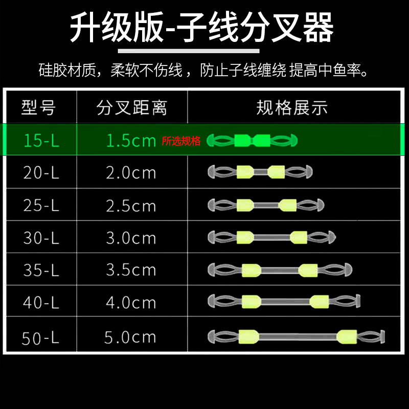 快速子线防缠绕分叉器三叉器硅胶太空豆钓鱼鱼钩子线双钩分线分钩|undefined