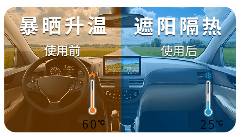 Manufacturer's Direct Delivery of Thickened Car Canvas Covers, Rainproof and Sunproof 600D Genuine Canvas, Light-Blocking and Heat-Insulating Full Cover