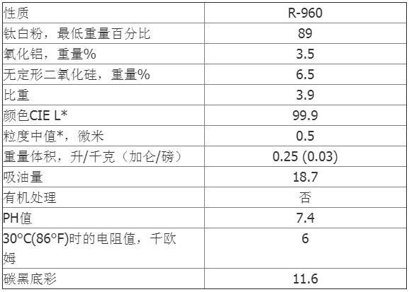 360截图20211216095719057
