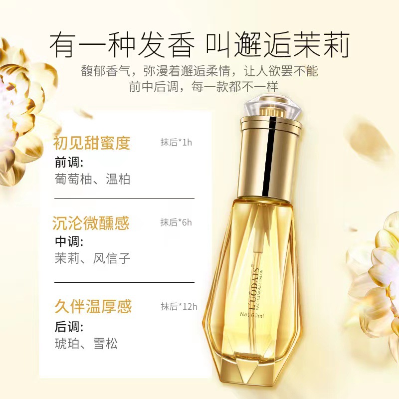 Loddesy Diamond Hair Refining Oil for Frizzy Hair, Leave-in Salon Treatment, Factory Wholesale 60ML