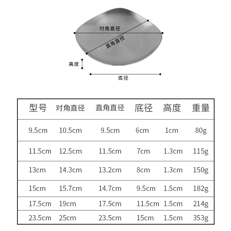 韓国式304ステンレスキムチ皿金色おかず皿角型骨皿商用焼肉店食器カスタムロゴ|undefined