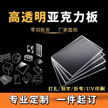 ͸�����������ЙC������ӹ�pmma���ϰ�uv��ӡ�ֹ����ϸ�͸չʾ��