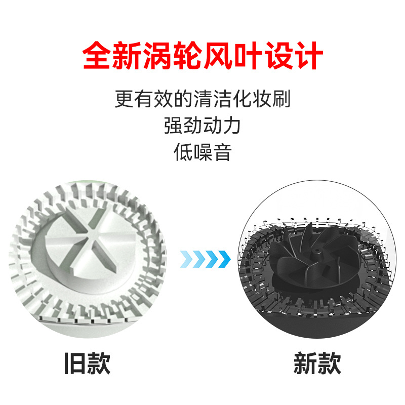 3.0滯ױˢϴ 7000תԶϴױ