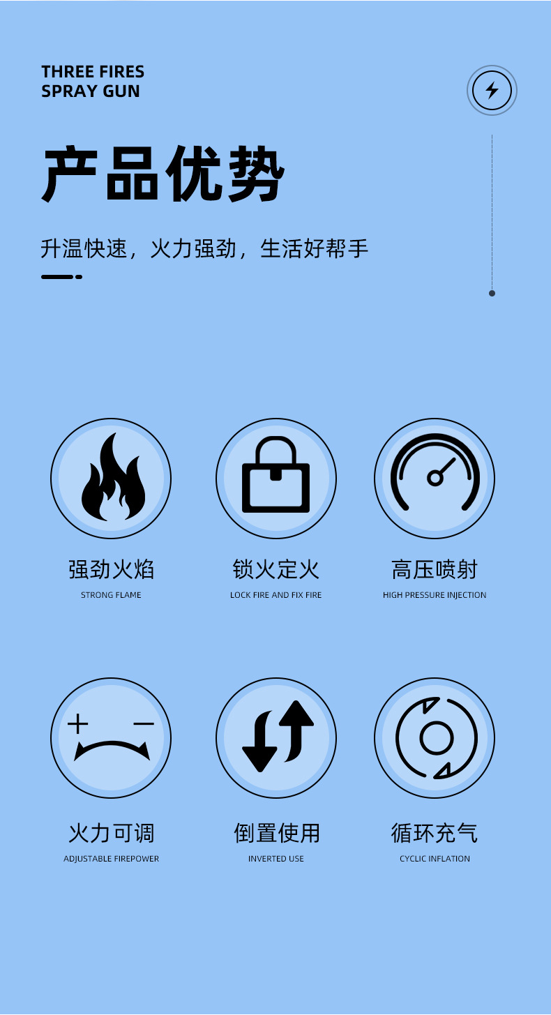 电子打火高温焊枪喷枪直冲防风可调大小循环充气喷枪 详情2