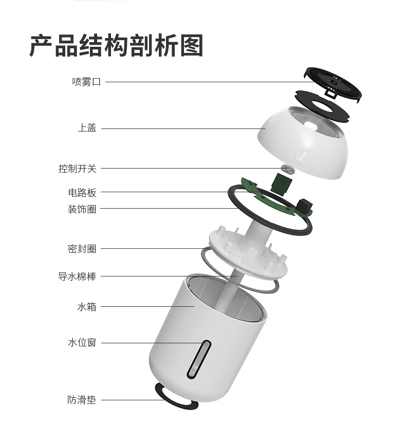 B9-加湿器详情页-改版_17