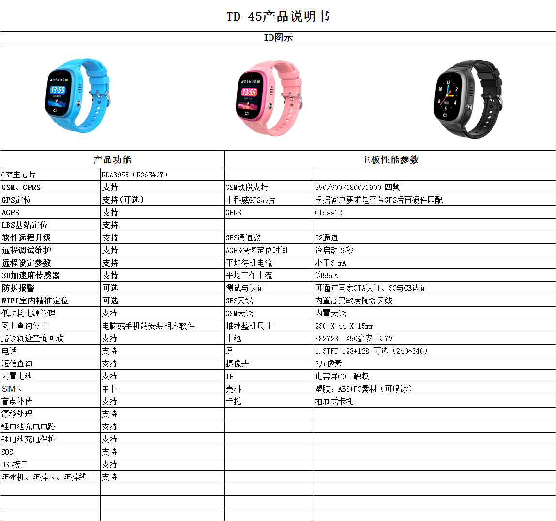 The new cross-border TD45 children's smartwatch, anti-loss phone bracelet for primary school students and children, takes photos in multiple languages full figure