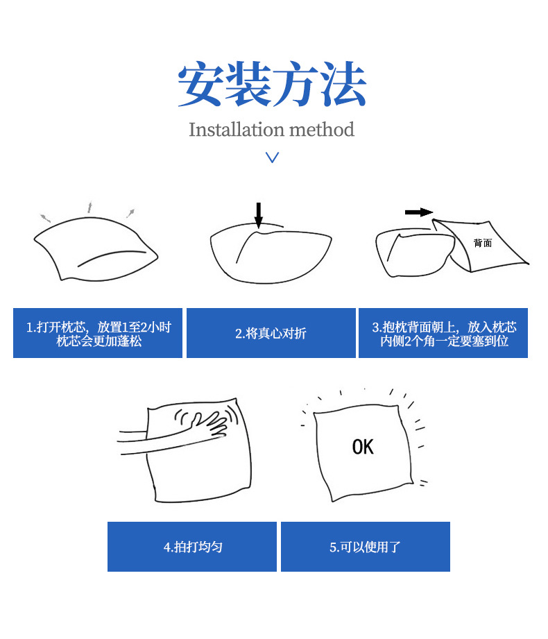 详情页