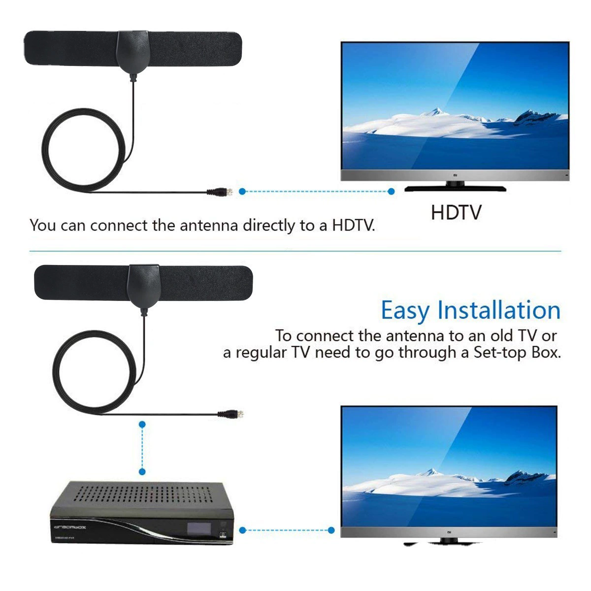 Antenna indoor, ebay, wish, 60G