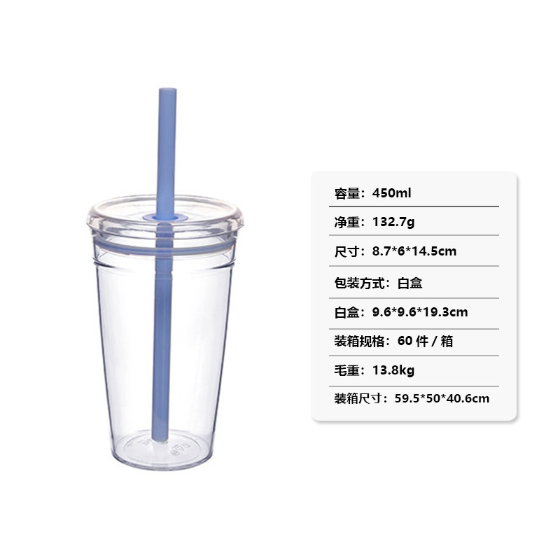 2025夏の新型450mlキャンディー色Tritan飲料カップミルクティーカップ多色ネット赤透明ストローカップ|undefined
