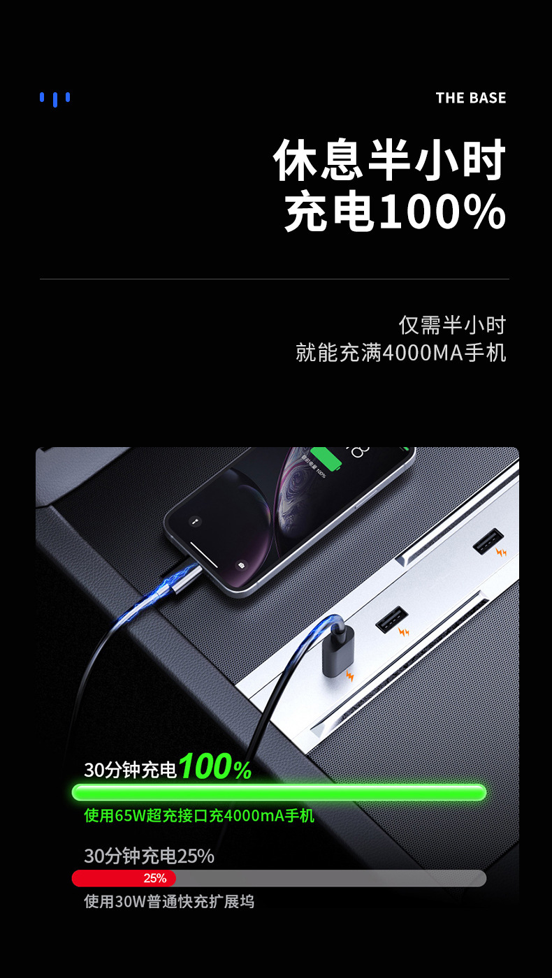 Suitable for Tesla's New Model 3/Y Central Control Expansion Dock H Adapter Accessories Car Fast Charging USB Splitter