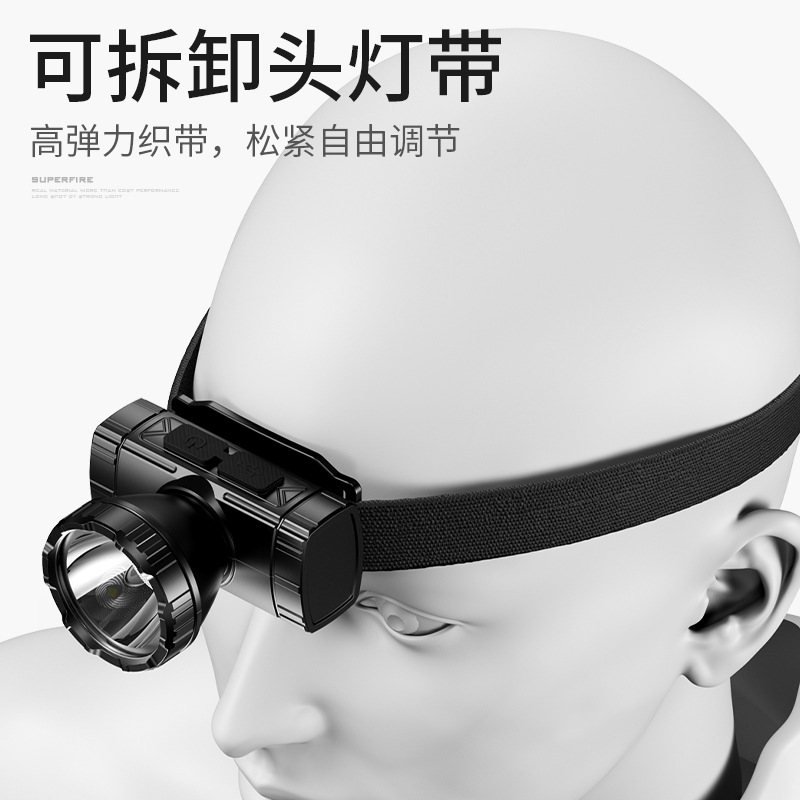 Shenhuo ventas directas de fábrica al aire libre portátil de largo alcance faro fuerte luz LED casco montado en la cabeza recargable faro al por mayor