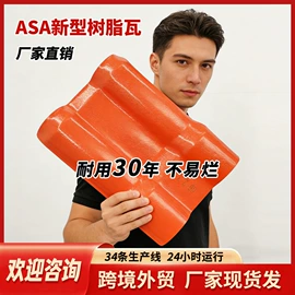 塑料建材;采光板;阳光板