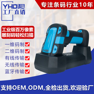 Iߴa߾ȵ̴a蘌ٴaߴaoһSSla