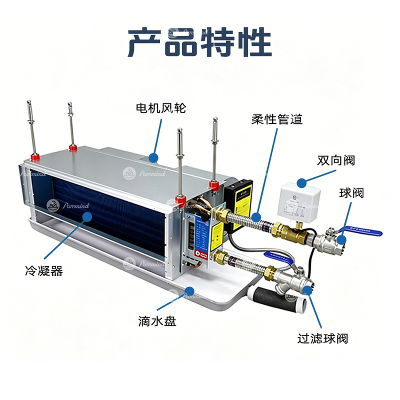 Multi-Split Water Air Conditioner Fcu, Concealed Central Air Conditioning Terminal Unit, Zone Control, Commercial Engineering, Oem Export Multi-Split Water Air Conditioner Fcu, Concealed Central Air Conditioning Terminal Unit, Zone Control, Commercial Engineering, Oem Export