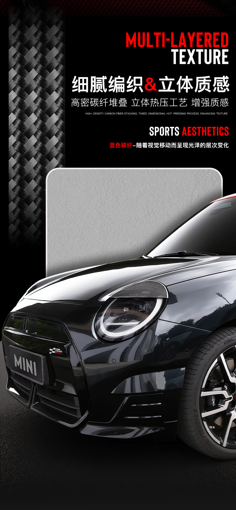 Headlight Decoration Cover Carbon Fiber for BMW MINI Cooper