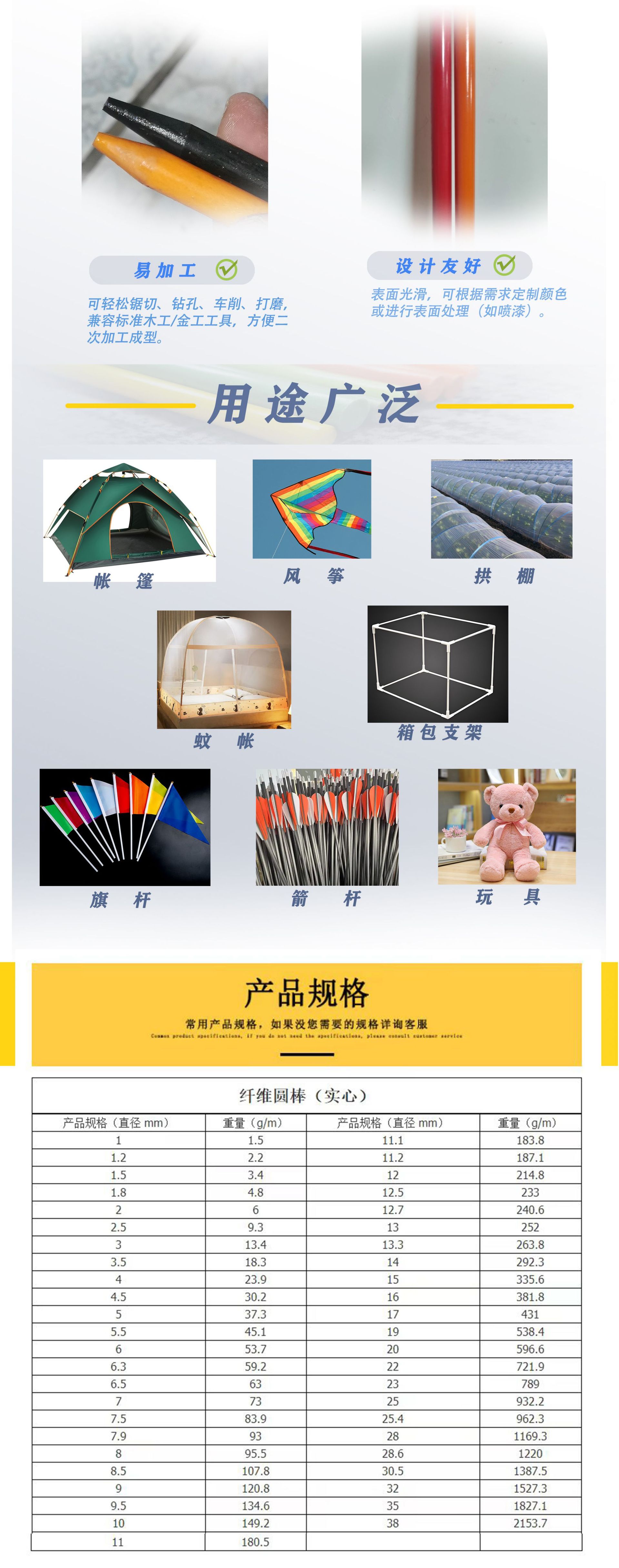 玻璃纤维拱棚杆详情页_03